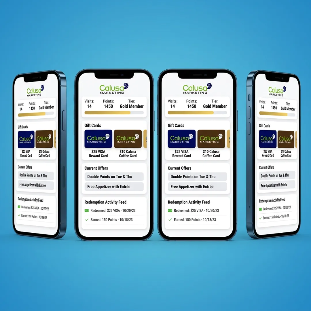 Loyalty Solutions for Cardholder Engagement