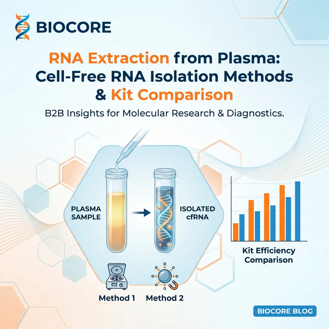 RNA Extraction from Plasma: Cell-Free RNA Isolation Methods & Kit Comparison