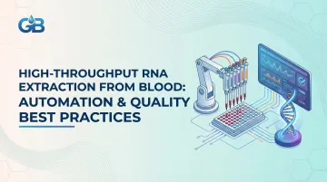 High-Throughput RNA Extraction from Blood: Automation &amp; Quality Best Practices