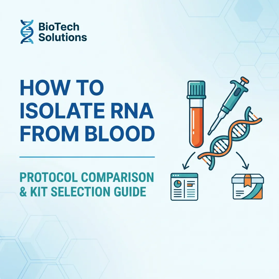 How to Isolate RNA from Blood: Protocol Comparison & Kit Selection Guide