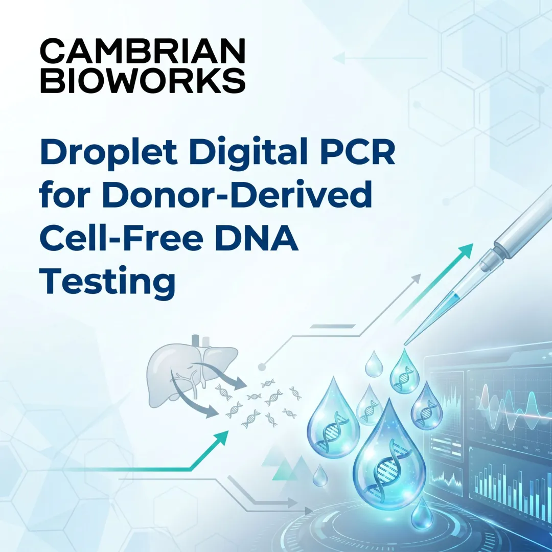 Droplet Digital PCR for Donor-Derived Cell-Free DNA Testing