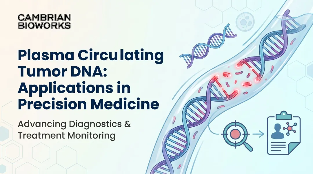 Plasma Circulating Tumor DNA: Applications in Precision Medicine