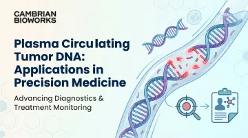 Plasma Circulating Tumor DNA: Applications in Precision Medicine
