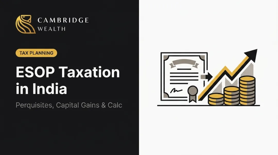ESOP Taxation in India: Perquisites, Capital Gains & Calc