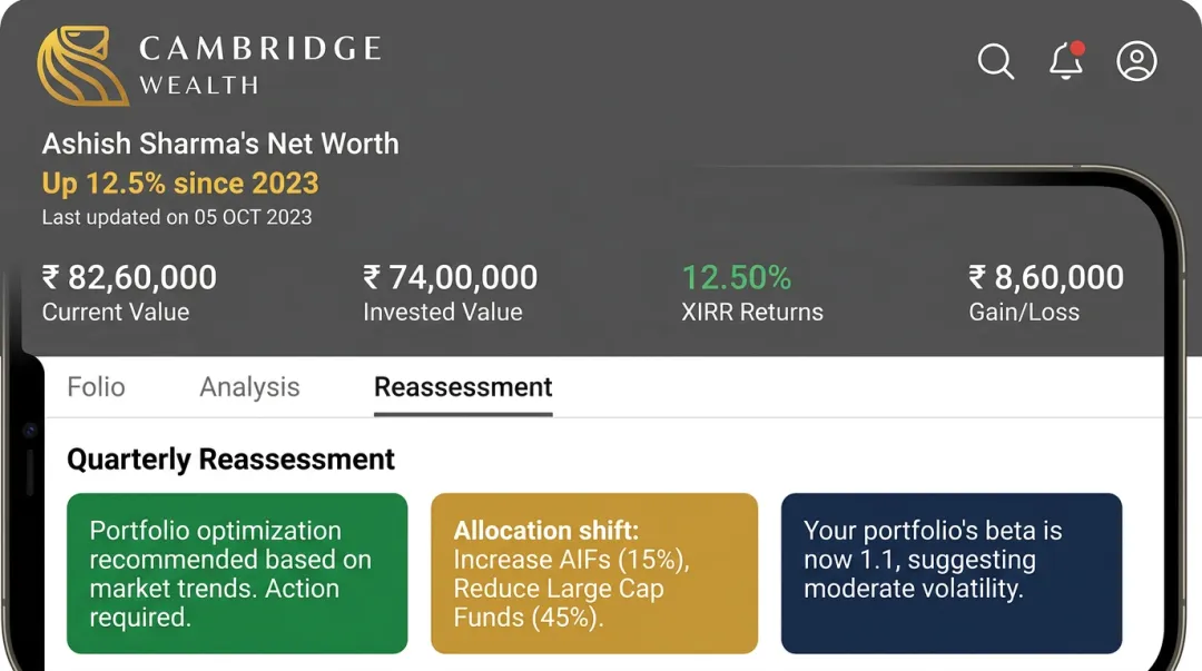 Consolidated portfolio view showing allocation and concentration across holdings