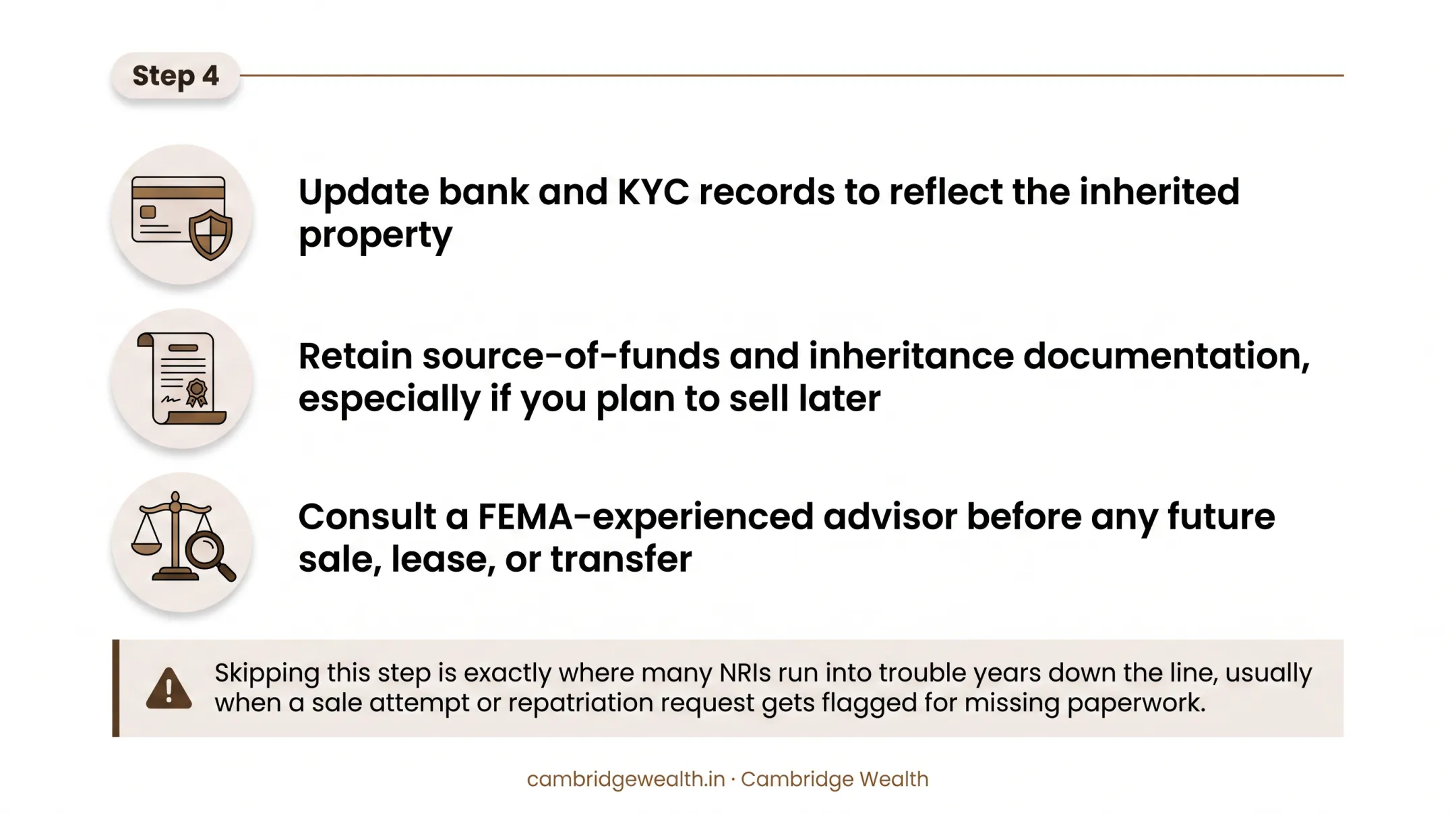 4-step process for NRIs to legally acquire inherited agricultural land