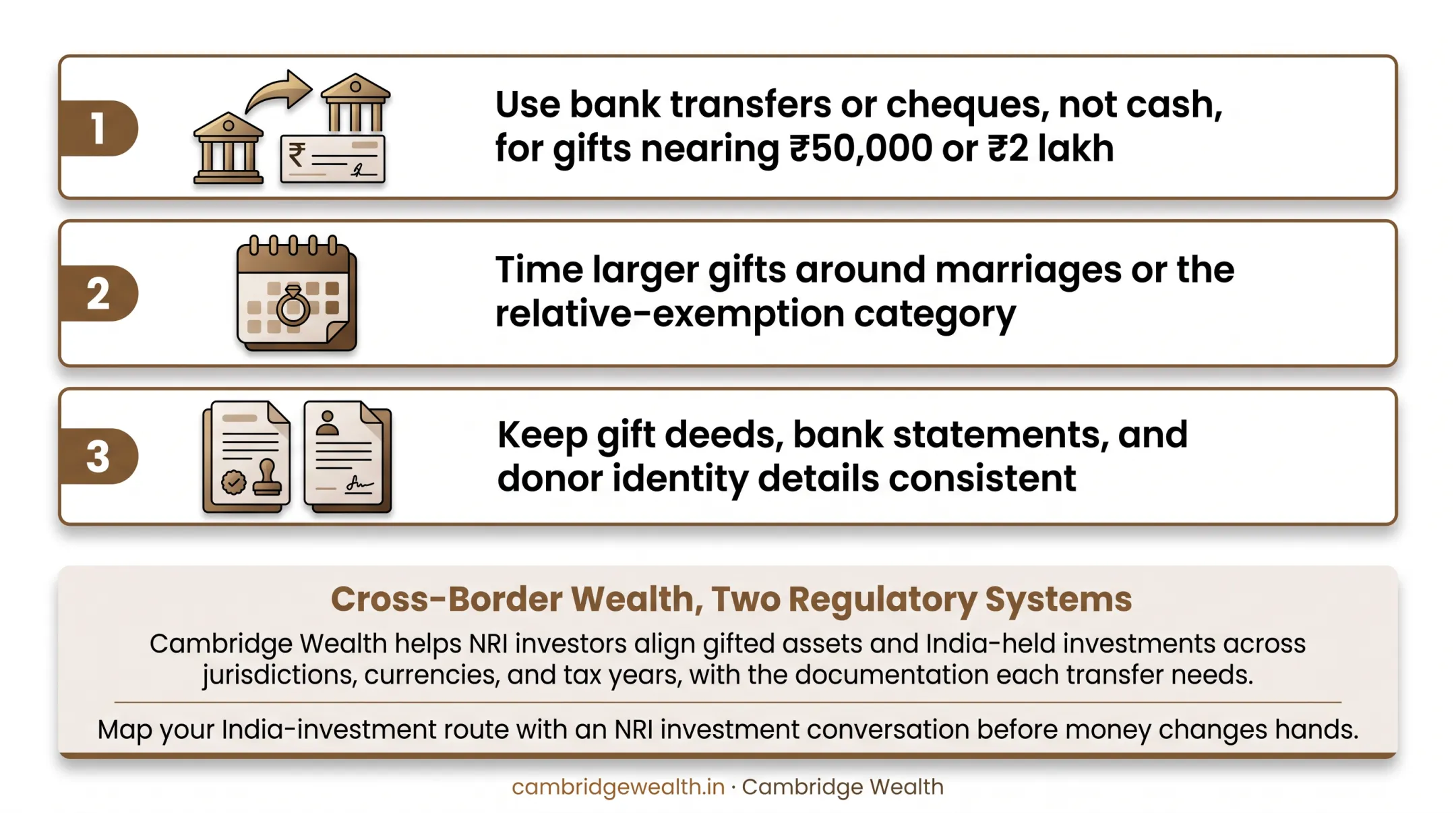 Three smart gifting tax planning tips for NRIs infographic