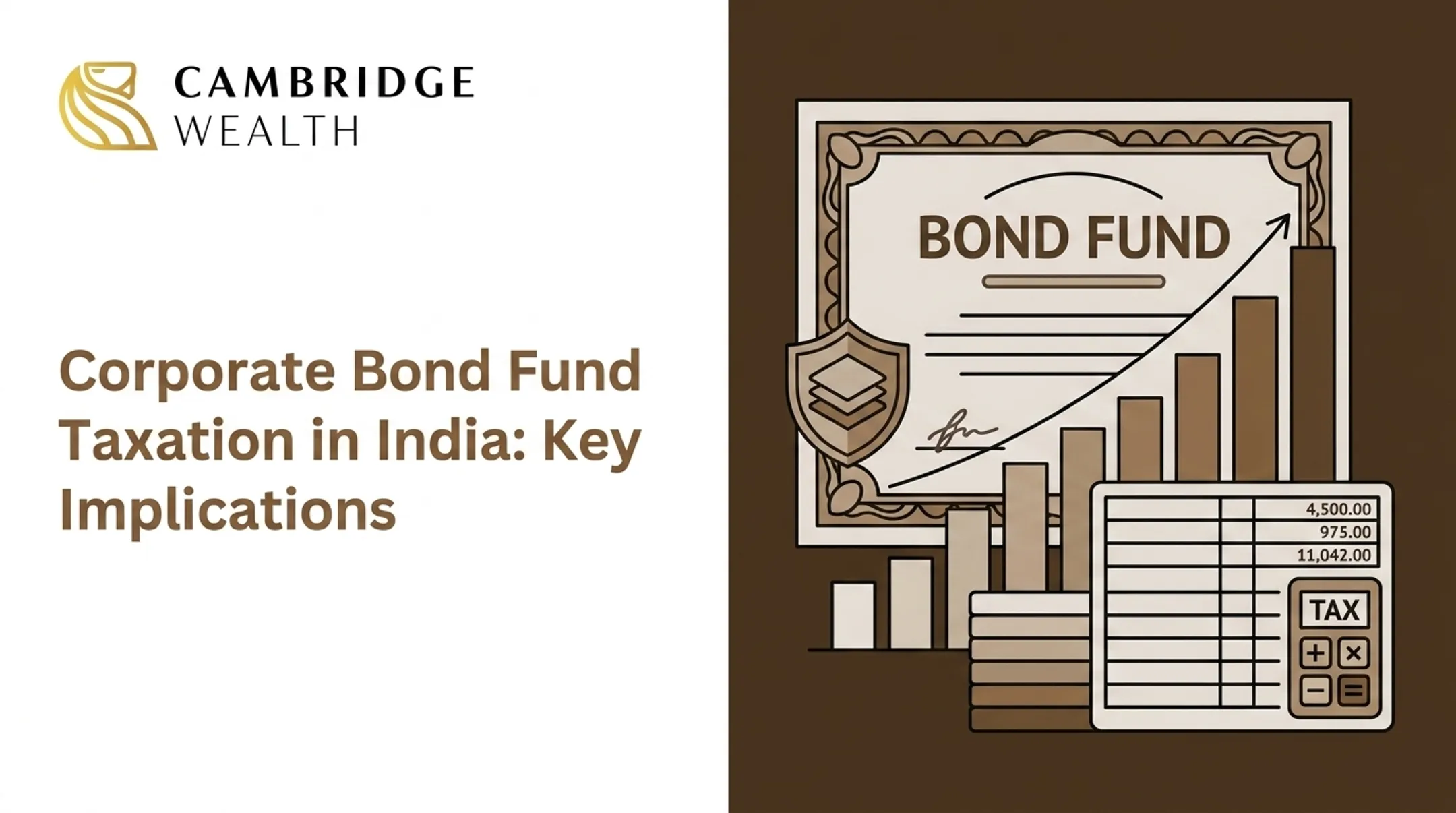 Corporate Bond Fund Taxation in India: Key Implications