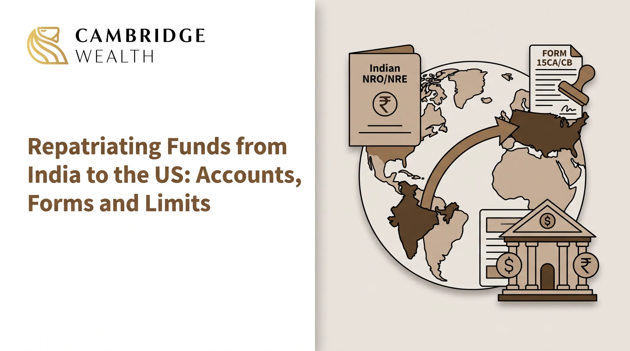 Repatriating funds from India to the US: account type, Form 15CA and 15CB, and the annual NRO cap