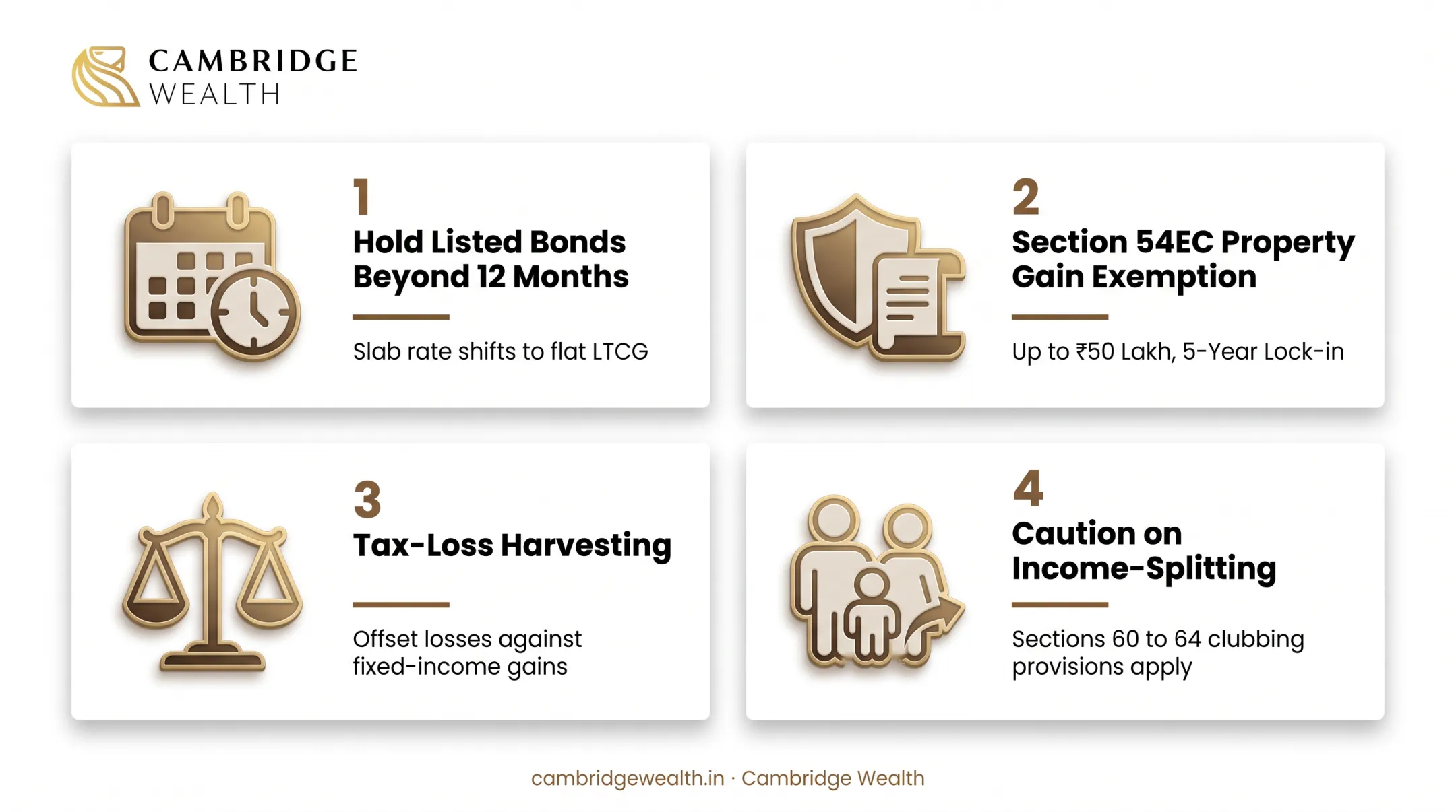 Four tax-efficient strategies for corporate bond investors checklist infographic