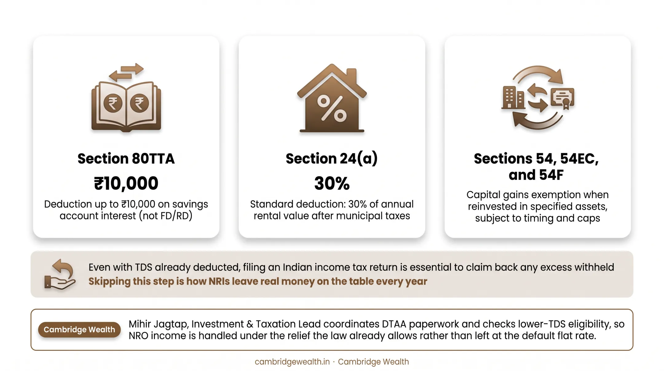 Three strategies to reduce NRO account tax DTAA certificate deductions