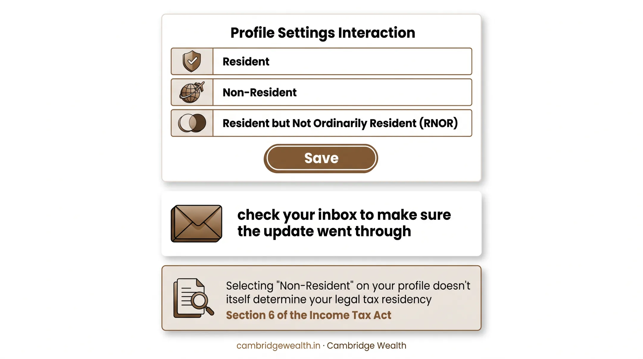 4-step process to update NRI residential status on e-filing portal