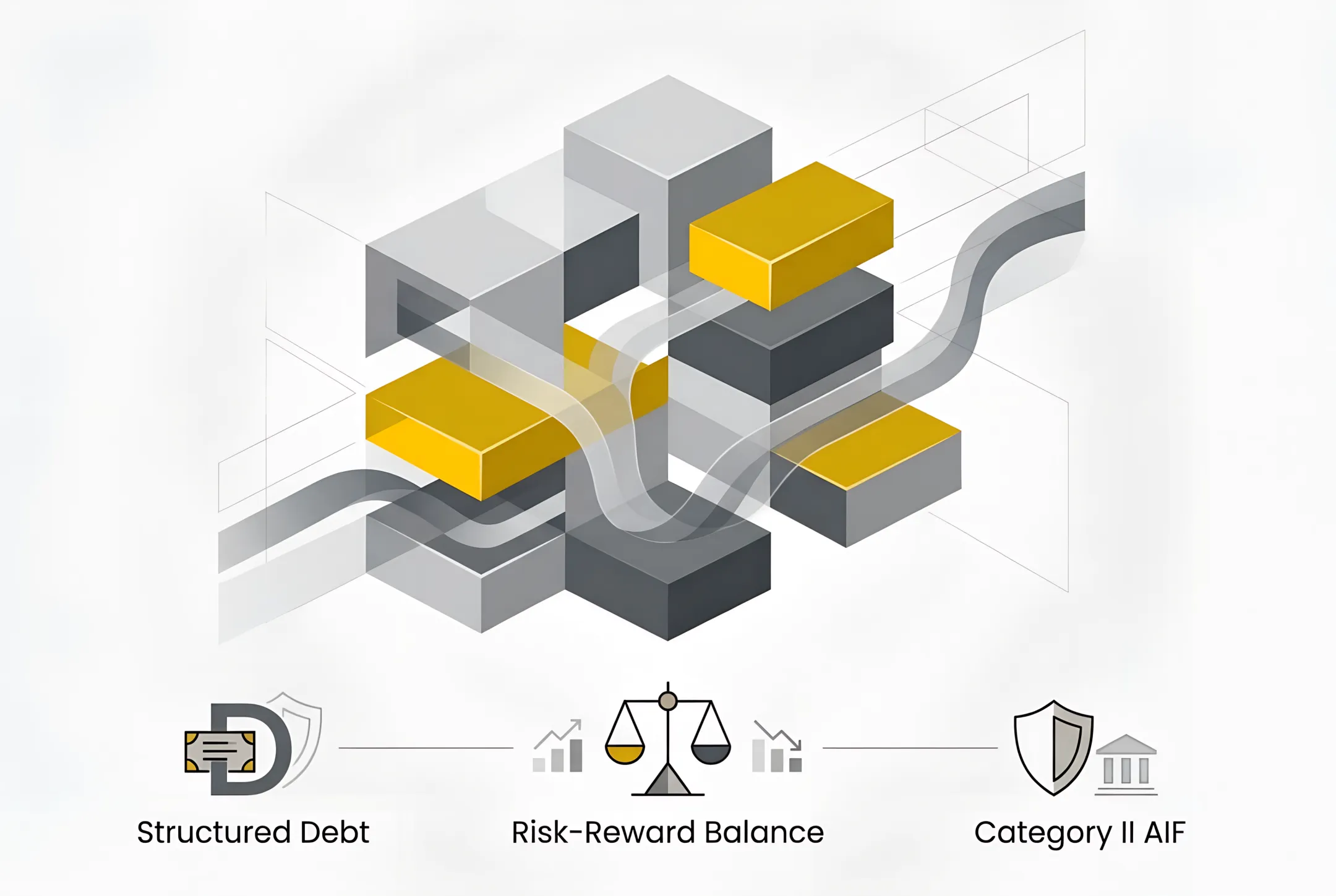 BFSI Structured Debt AIF — Category II