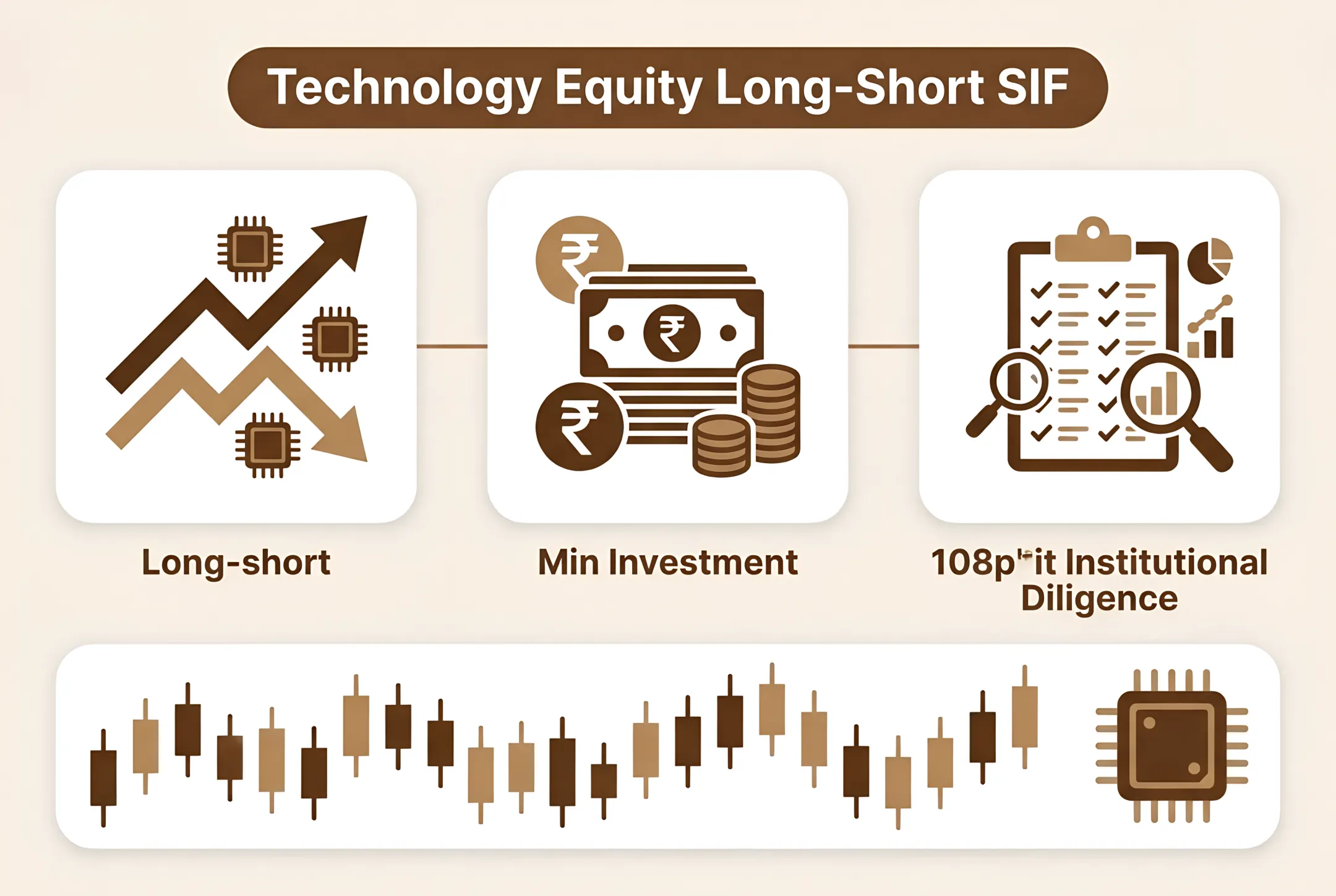 Technology Equity Long-Short SIF | AI Technology Mutual Funds