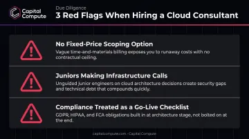 3 red flags to avoid when hiring a cloud consultant for software projects