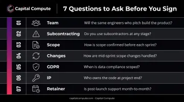 Seven pre-contract questions to ask custom software development companies checklist infographic