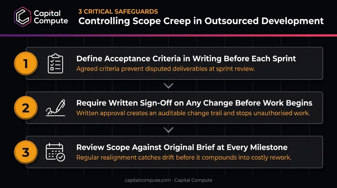 Three key safeguards against outsourced development scope creep and budget overrun