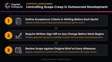 Three key safeguards against outsourced development scope creep and budget overrun