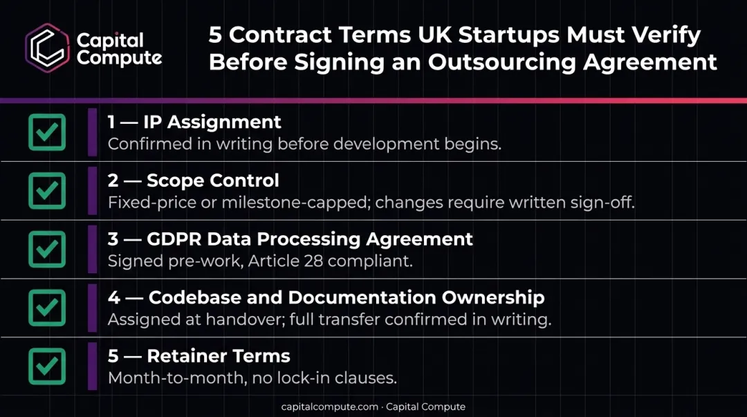 Software outsourcing contract checklist five essential terms Australian startups must verify