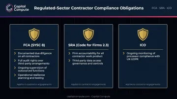UK regulated sector compliance requirements FCA SRA ICO outsourcing obligations breakdown
