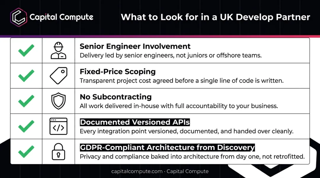 Five key criteria checklist for evaluating an Australian software development partner
