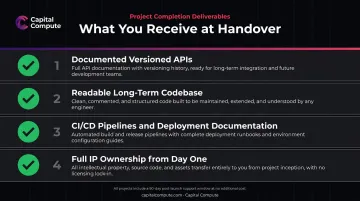 Custom software handover checklist four components ensuring client independence post-launch