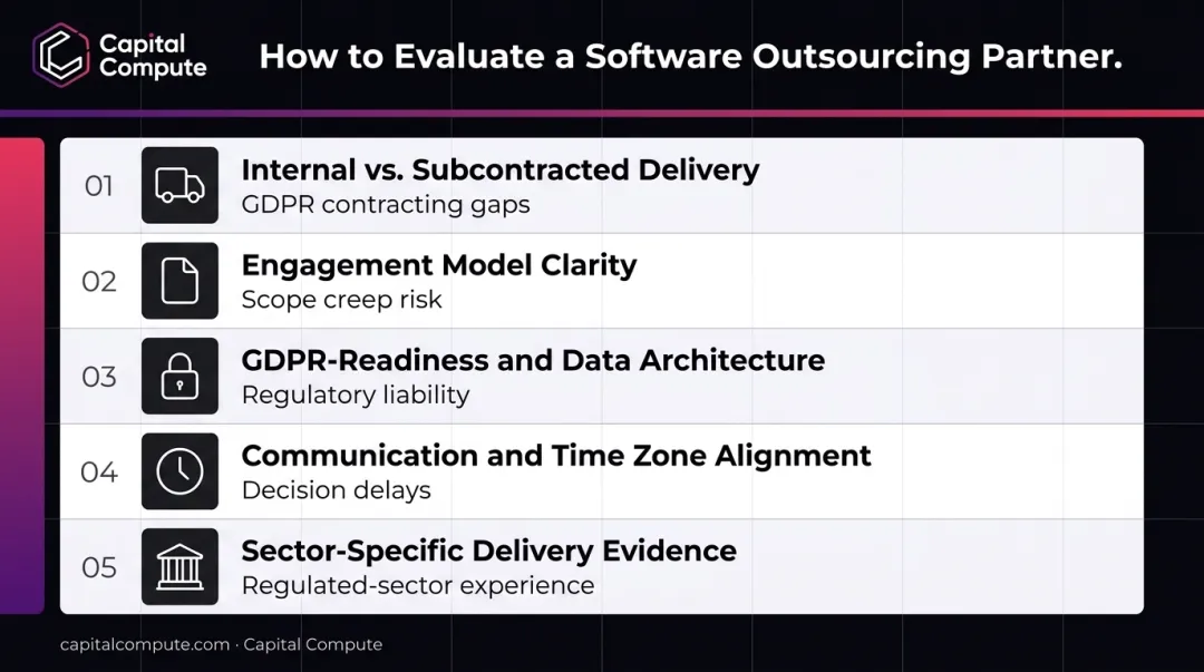 Five key criteria for evaluating Australian software outsourcing partners delivery and compliance