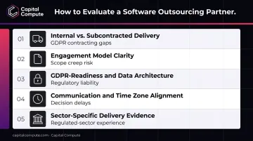 Five key criteria for evaluating UK software outsourcing partners delivery and compliance