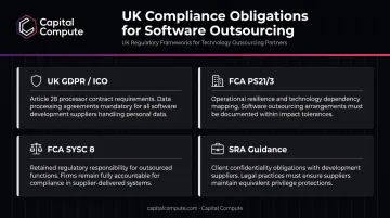 UK software outsourcing compliance frameworks GDPR FCA SRA obligations overview