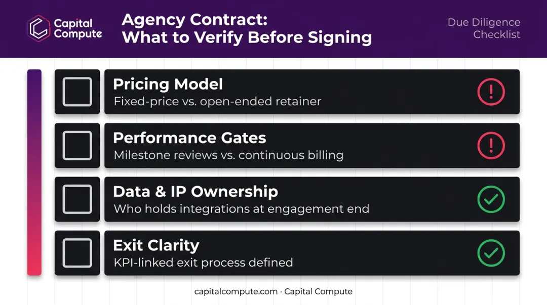 AI marketing agency contract evaluation checklist four key commercial risk factors