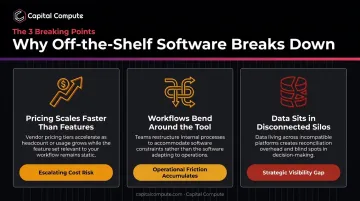 Three off-the-shelf software breaking points for growing UK small businesses comparison infographic