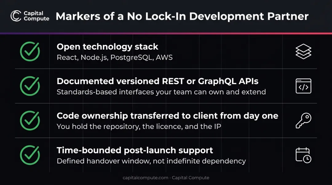 Four markers of no vendor lock-in custom software partnership checklist infographic