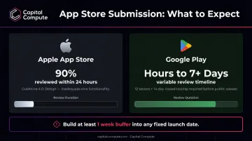 Apple App Store versus Google Play review timelines and submission requirements comparison