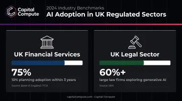 UK regulated sector AI adoption rates finance and legal industry statistics comparison