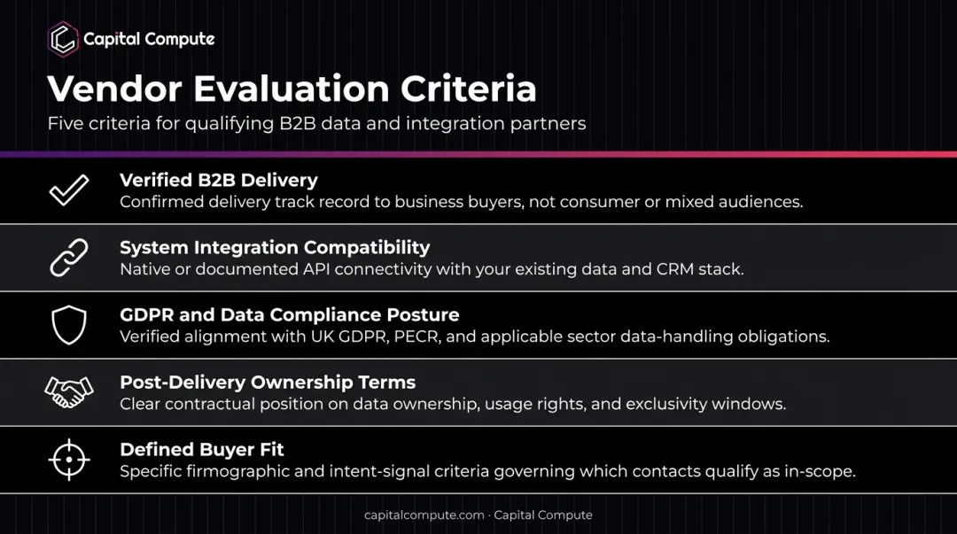 Five key criteria for evaluating B2B AI automation vendors in Australia