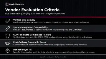 Five key criteria for evaluating B2B AI automation vendors in the UK