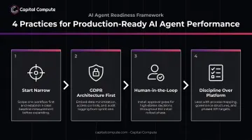 Four best practices for consistent AI agent performance in production deployment