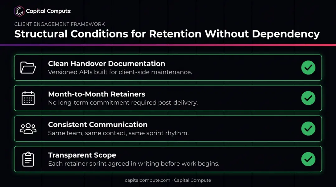 Four structural client retention conditions enabling loyalty without contractual lock-in dependency