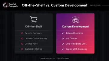 Off-the-shelf versus custom mobile app development comparison chart