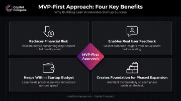 MVP-first development approach benefits showing phased build strategy for startups