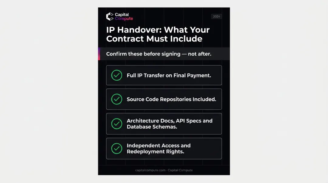 IP ownership and documentation handover checklist for custom software contracts