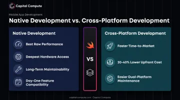 Native versus cross-platform iOS development comparison of performance cost and speed
