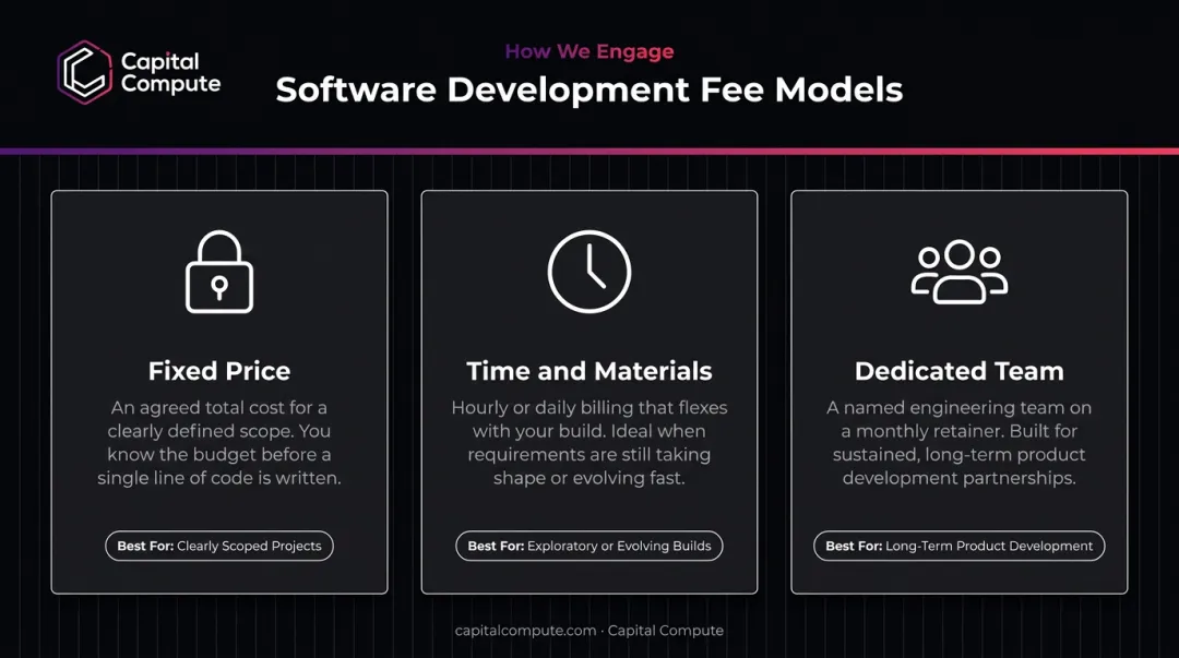 Three software development payment models comparison fixed price time materials dedicated team