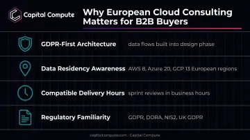 Four key reasons European cloud consultancy matters for GDPR compliance and B2B buyers