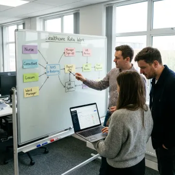 Engineers planning healthcare scheduling software workflows