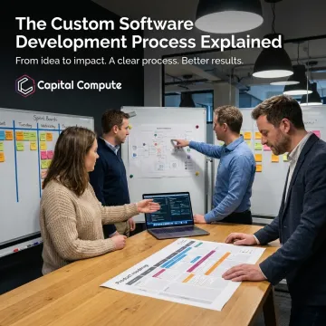 Software team planning startup product roadmap