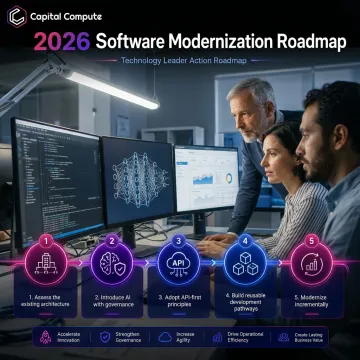 AI software developers building automation platform