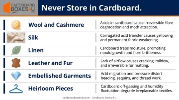 Six garment types that should never be stored in cardboard boxes