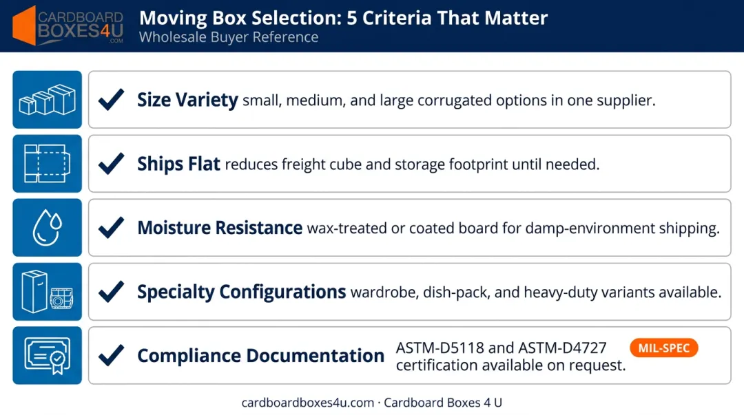 5-point corrugated moving box selection checklist infographic for buyers