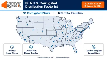 PCA corrugated regional distribution network map across United States facilities